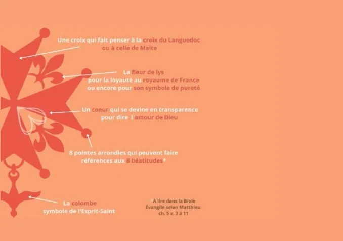 Sur instagram, Eloïse Deuker explique en image des concepts théologiques ou historiques. ©DR